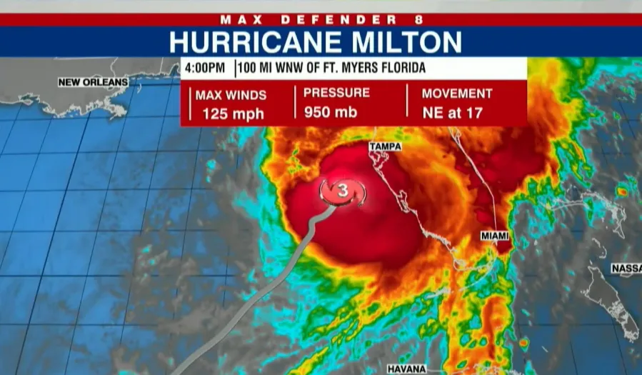 hurricane-milton